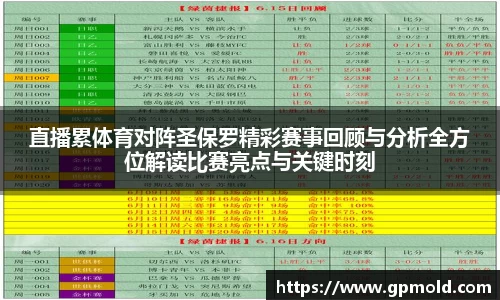 直播累体育对阵圣保罗精彩赛事回顾与分析全方位解读比赛亮点与关键时刻